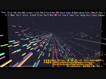 【はたらく細胞OP】ミッション！健・康・第・イチを吹奏楽にしてみた【音工房Yoshiuh】