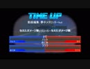 #縛りロボトル(7/14)『好きな展開』