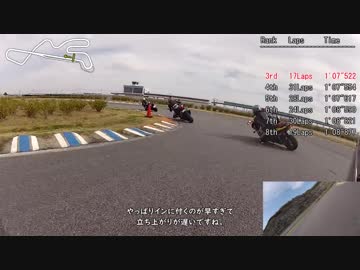 GSX-R600(K7)でサーキットを走ってみたい03