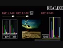 【GITADORA】REALIZE【XG2】