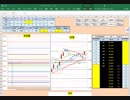 日経２２５先物デイトレードプラン　2018/8/2