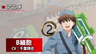 はたらく細胞 3話 アニメとリアルを比較してみた