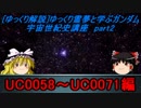 [ゆっくり解説]ゆっくり霊夢と学ぶガンダム宇宙世紀史講座　part2