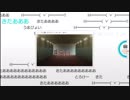 【ウマ娘】 ウマ娘プリティーダービー 第11R torne 【ニコニコ実況】