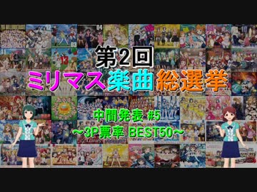 【中間発表 #5】 第2回 ミリマス楽曲総選挙 【3P票率 BEST50】