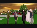 個人的趣味で出来ている太陽系デスコ【MMD刀剣乱舞】