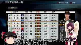 人気の ゲーム プロ野球スピリッツ 動画 1 853本 3 ニコニコ動画