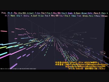 【はたらく細胞ED】CheerSを吹奏楽にしてみた【音工房Yoshiuh】