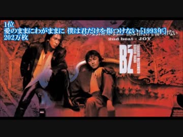 「B’z シングル売上ランキング」【作業用BGM】