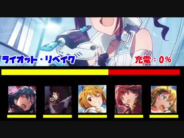 秘密結社デストルドー#06(終)「大決戦！正義と悪の大勝利！！」