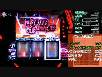 パチスロ　ギルティクラウン　設定6　万枚チャレンジ【VC05】