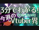 【7/29~8/4】3分でわかる！今週のVtuber界【佐藤ホームズの調査レポート】