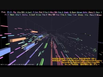 【あそびあそばせOP】スリピスを吹奏楽にしてみた【音工房Yoshiuh】