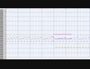 【ポケモンBW】「戦闘！四天王」をDPt音源で鳴らしてみた