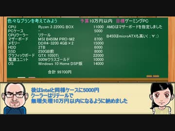 PCパーツを買いに行こう(PCパーツを買いに行こう編)