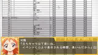 平成最後の実況　隠れた名作エロゲを今やる　実況プレイ　part14【らくえん〜あいかわらずなぼく。の場合〜】