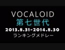VOCALOID第七世代ランキングメドレー(2013.8.31-2014.8.30)