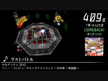 第11回みんなで決めるゲーム音楽ベスト100(+900) Part20