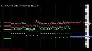 【スーパードンキーコング】キングクルールの船【をアレンジした】