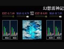 【GITADORA】幻想雷神記【XG2】