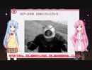 琴葉葵の”SCPを教えて”　その２【想像】