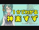 １分でわかる 神楽すず【アイドル部】