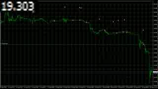 2018/8/10 トルコリラ/円（TRY/JPY） トルコ・ショック