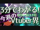 【8/5~8/11】3分でわかる！今週のVtuber界【佐藤ホームズの調査レポート】