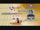 戊辰戦争 （02・鳥羽伏見の戦い、阿波沖海戦） / Boshin War