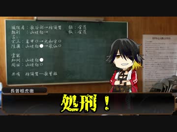 【刀剣人狼】打刀15振で15D猫村3日目【Part2】