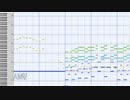 【カービィ】昔アレンジしたものをアレンジしてみた【ポケモン】