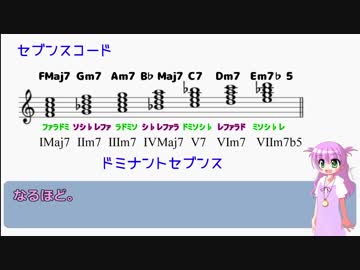 【ゆっくり音楽解説】ようこそジャパリパークへ２【基礎知識編②】