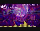 【東方・秘封】ルナティックドリーマーをアレンジしてみた【Domino】