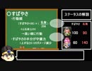 [SFCドラクエ3]平均8.75レベル 闇ゾーマに挑戦　part2　後編