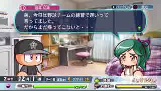 #18 【サクセス２周目】 ハーレムを作りたいとかそういや昔思ってたっけな？目指せモテモテライフ！五竜郭高校編