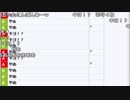 【ch】うんこちゃん『１０分雑談』【2018/08/16】