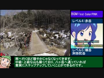 【ゆっくり】ポケモンGO 雪の赤岳（八ヶ岳）山頂攻略RTA（前半）