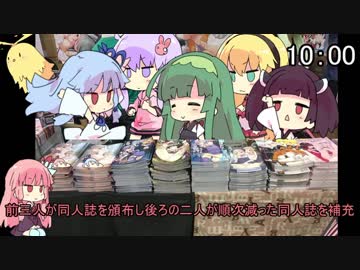 [第四回ひじき祭]　ブターズ・リポート　C94　[VOICEROID]