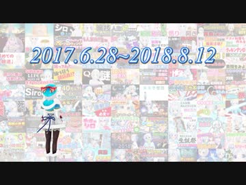 【電脳少女シロ】生まれてからの軌跡