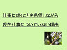 仕事に就くことを希望しながら現在仕事についていない理由