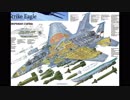 いろんな物の内部透視図集めてみた