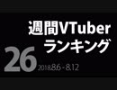 【第26回】週間VTuberランキング【PANORA】【非公式】