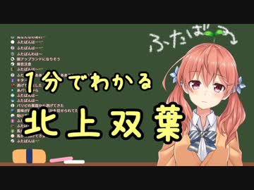 １分でわかる北上双葉【アイドル部】