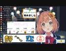 ひまわりちゃん、噛みすぎて壊れる