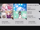 Nameless Summer Night Festival 結果発表