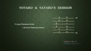 【ギターセッション実況】Yotaro & Yataro's Guitar Session - Vol.1