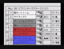 【雑談実況】ウイニングポスト2 #67