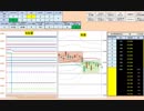 日経２２５先物デイトレードプラン　2018/8/22