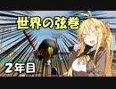 【パワプロ2018】"世界の弦巻"を目指して ２年目【VOICEROID実況】