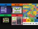 ポケモン金銀　99匹捕まえるまで終わらない4人旅　part10-2（生放送アーカイブ）